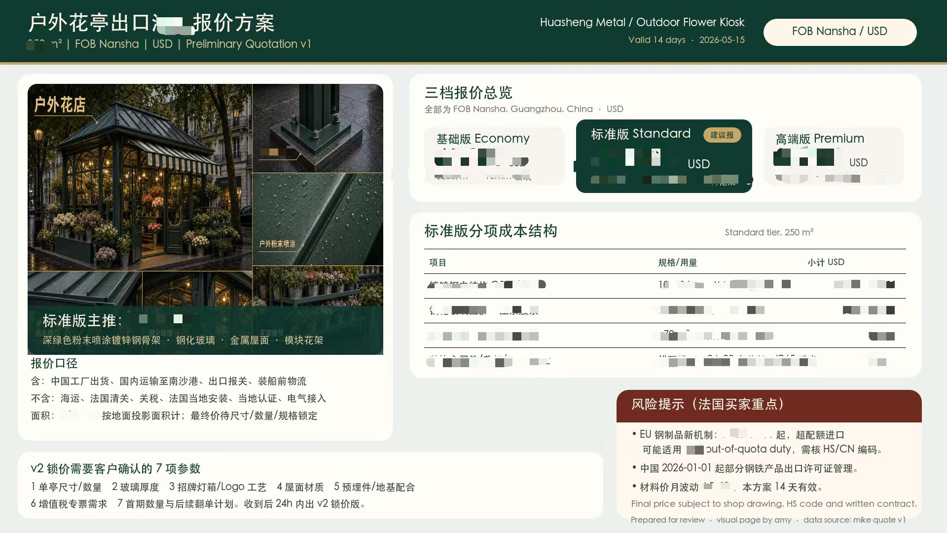 袁娇丽公交站牌项目报价案例